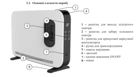 Metier Електроконвектор з вентилятором, 2000Вт електронне керування, пульт ДК CD2400FRC фото