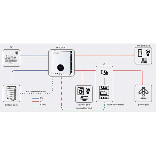 Гібридний інвертор EnerSol EHI-12000TP EHI-12000TP фото