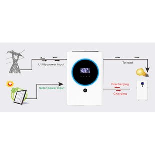 Гібридний інвертор EnerSol EHI-8000SP EHI-8000SP фото